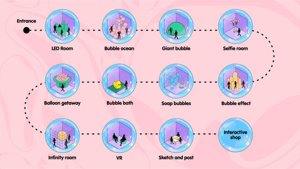 Interactive Map Abu Dhabi