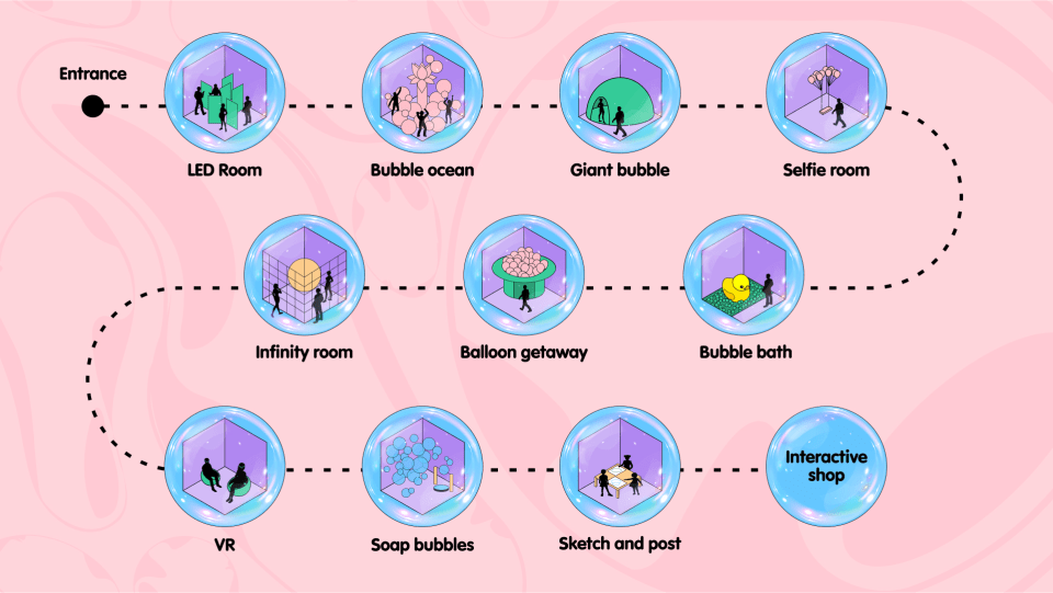 Bubble Planet Map Interactive