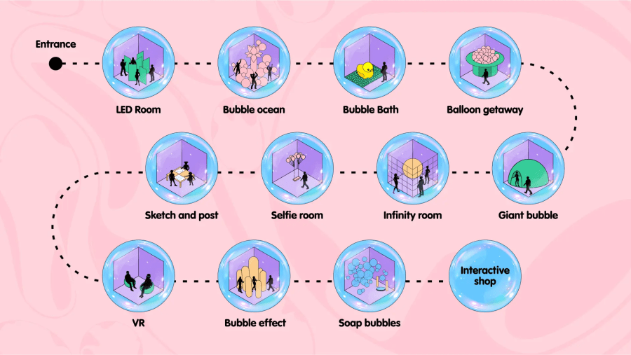 Interactive Map