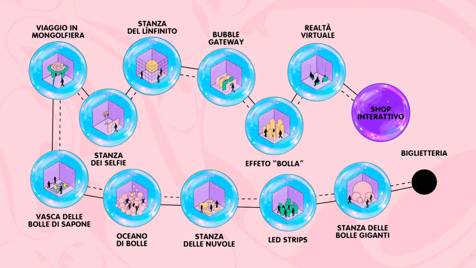 Bubble Planet Map Interactive