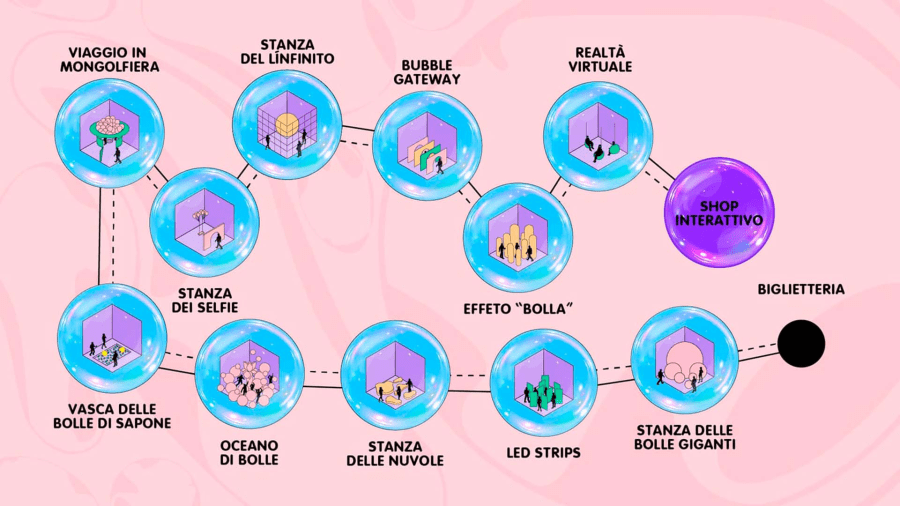 Bubble Planet Map Interactive