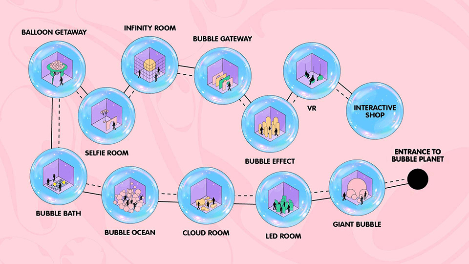 Bubble Planet Map Interactive